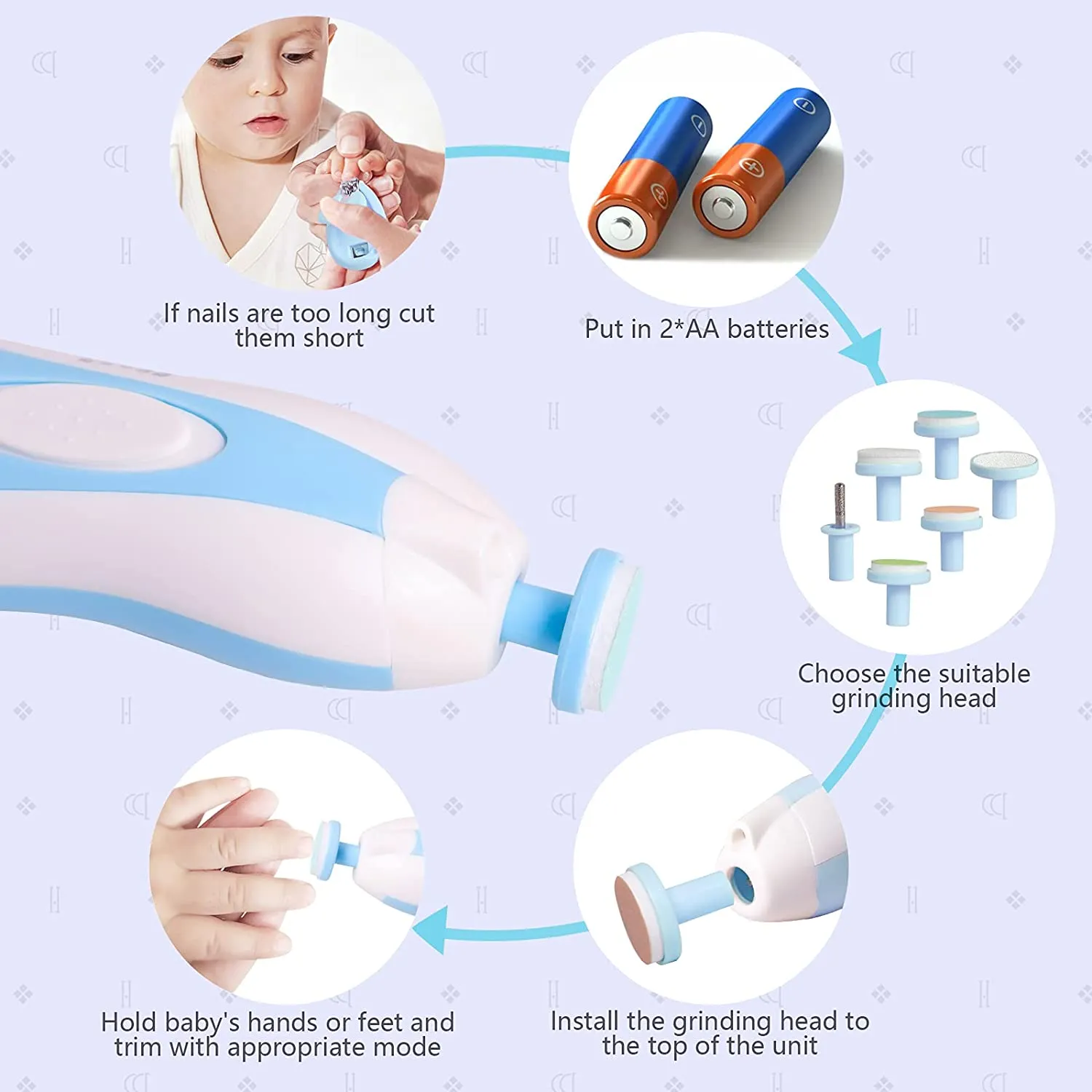 Baby Nail Trimmer