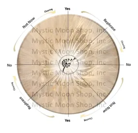 Pendulum Chart Dandelion - Yes No Clearing - Digital Download